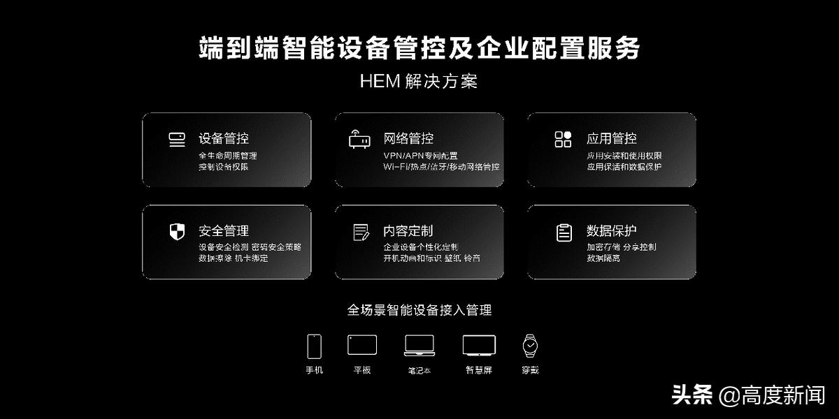 华为商用办公新品,华为智慧商用