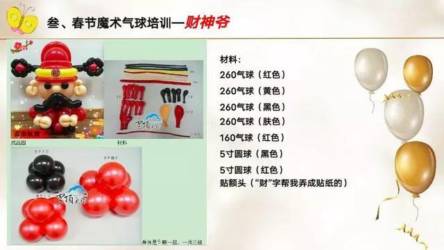 魔术气球娃娃造型教程,魔术气球造型的简单做法