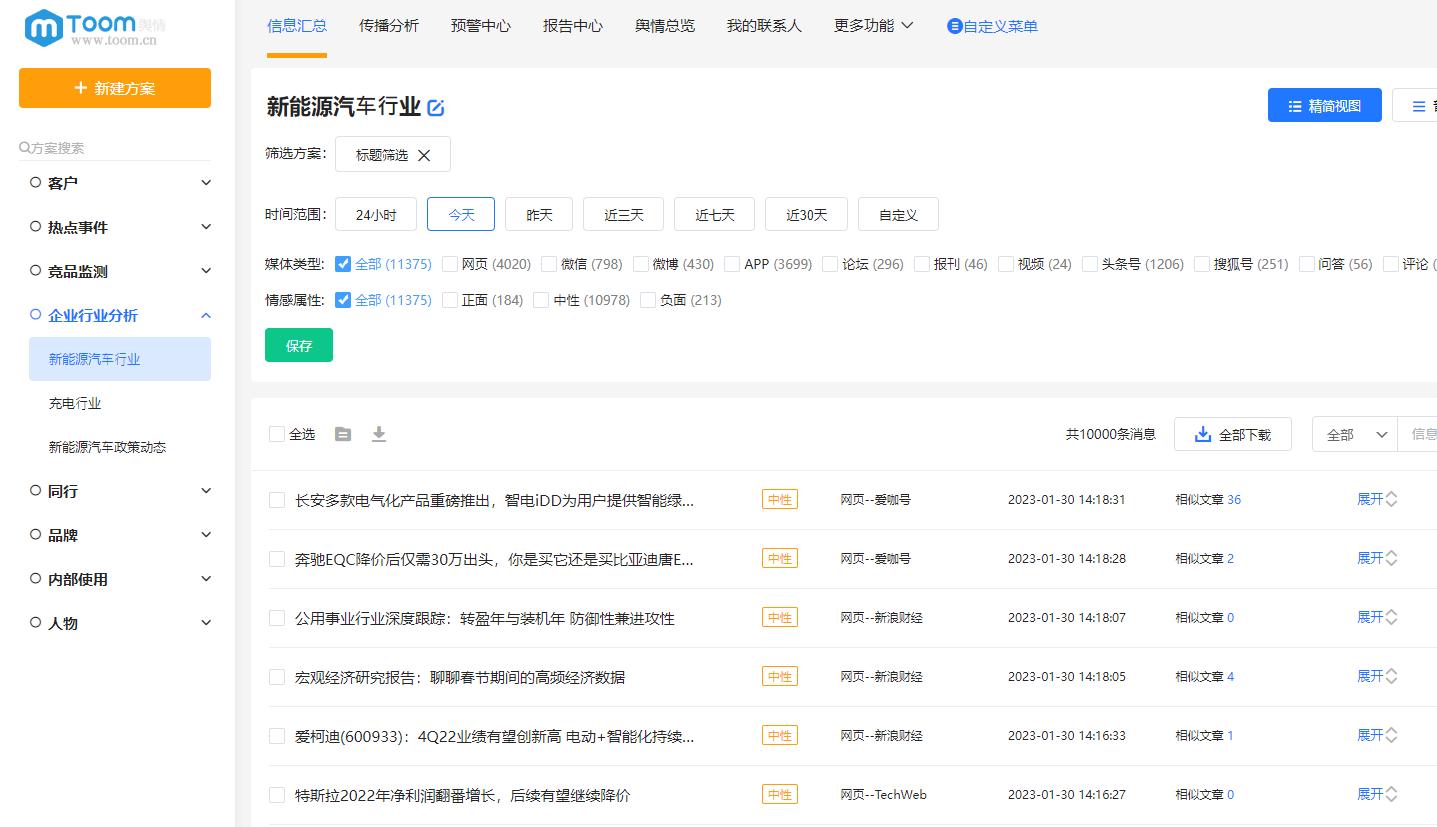 舆情监控的常用方法有哪些,舆情监控分析软件有哪些好用