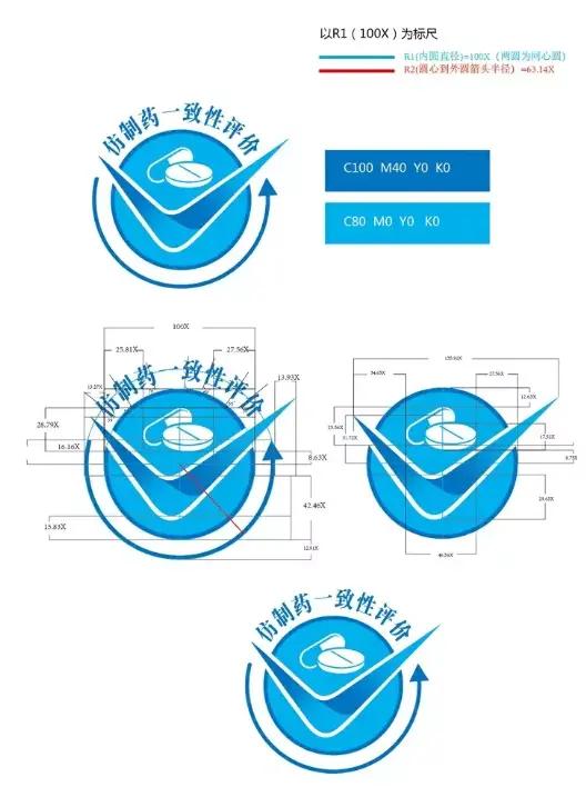 看着药店里的514种布洛芬，我沉默了