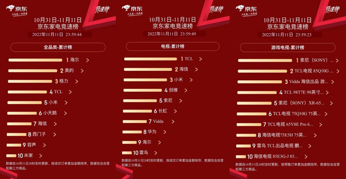 “中国第一，世界第二？”这样的擦边广告真的很低级