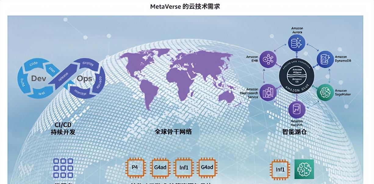 ai游戏赚钱,ai游戏股票前景