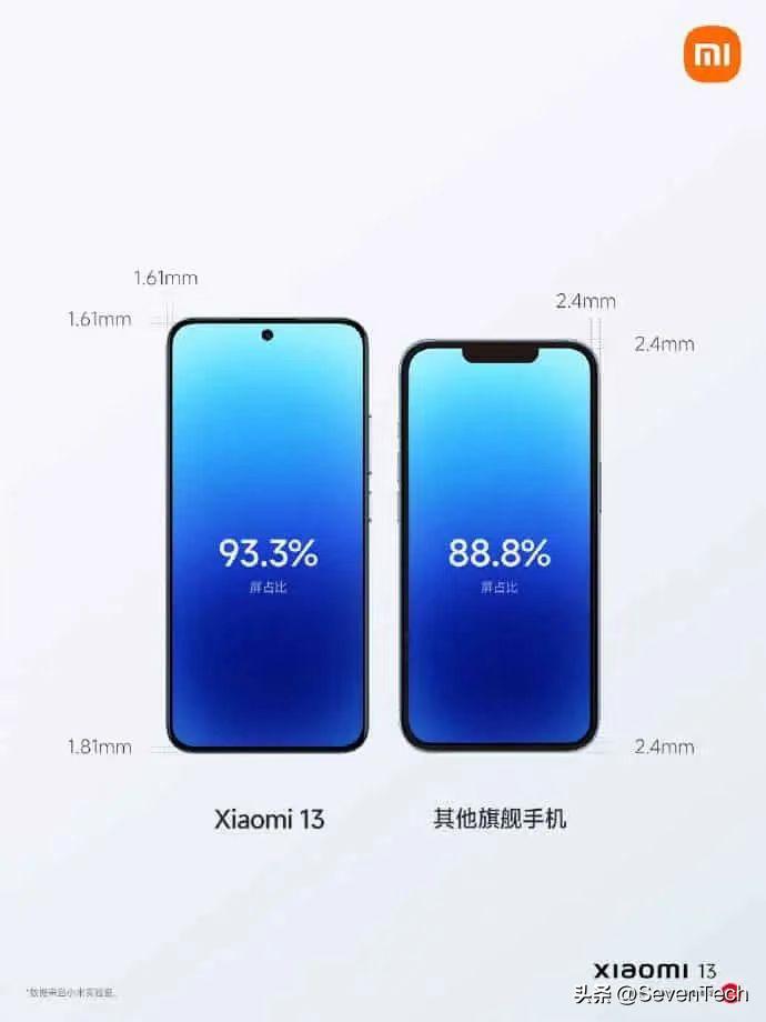 最像苹果三摄的手机,最像苹果手机的安卓手机推荐