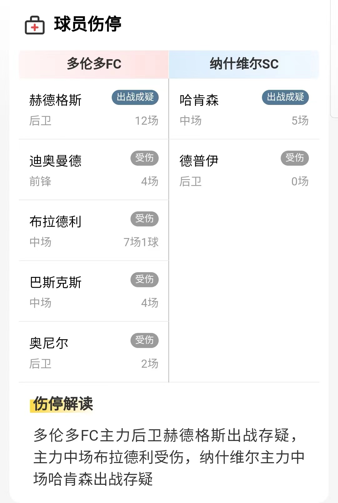 艺涵伤感图文,艺涵整形事件