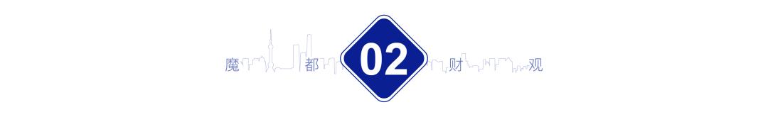 上海一个稍微不努力的城市,上海是一座了不起的城市