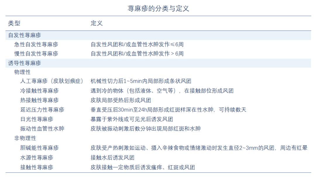 军医小茵个人简介,军医小茵高清图片