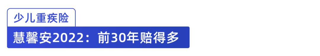 目前最好的少儿重疾险,目前比较好的少儿重疾险