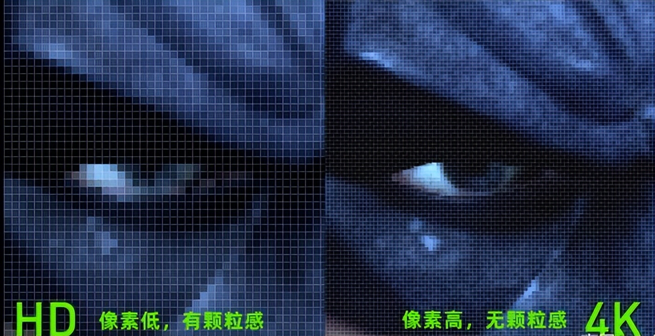 选购电视别踩坑认准这几点,电视品牌怎么选不被坑