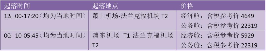 留学生哪个平台购买机票,留学生机票在哪里买