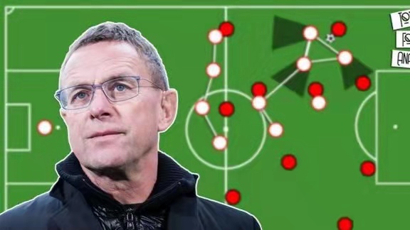 德国足球教父,德国名帅执教曼联