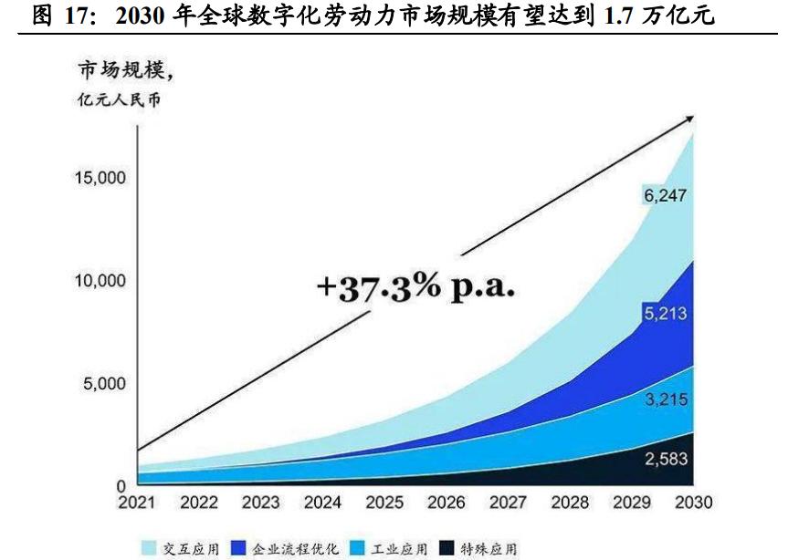 aigc商业化落地案例,aigc技术发展与商业化落地