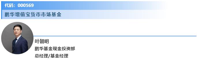 为你hightlight重点，揭秘鹏华固收黄金战队2022年二季报