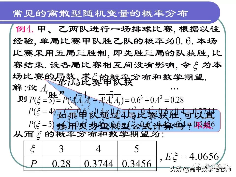 高中数学概率知识点大总结,高中数学条件概率与全概率公式