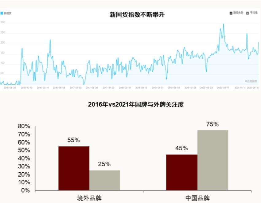 杜绝崇洋媚外的视频,杜绝崇洋媚外从孩子做起