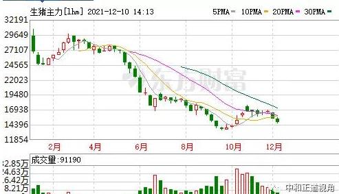 正邦集团破产重组对债务怎么处理,正邦集团债务