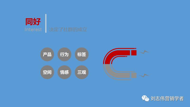 丁香园社群运营方案ppt,养老社区社群运营经验分享ppt