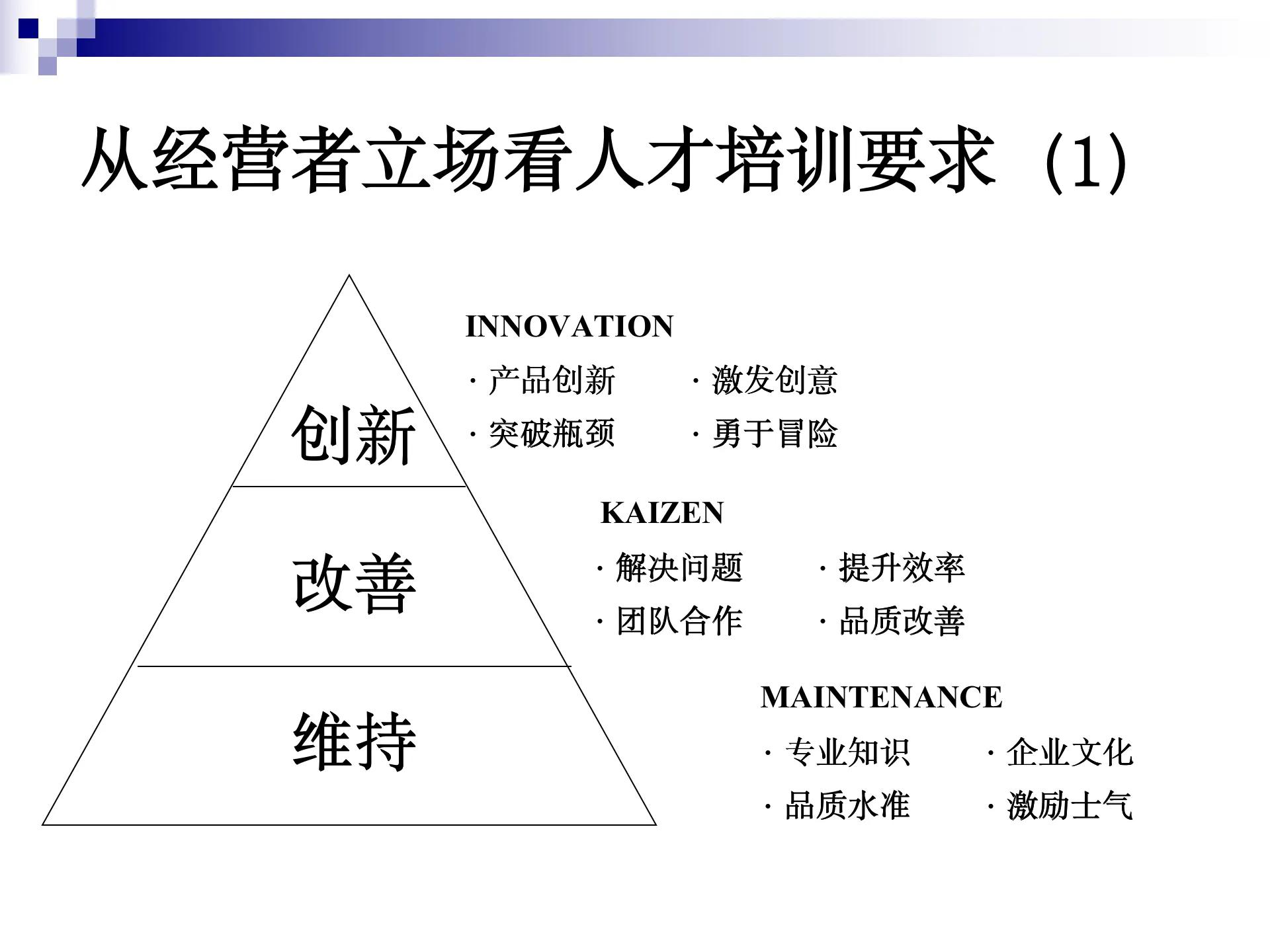 一份完整版的2023年度培训计划与预算方案，请惠存！（完整版）