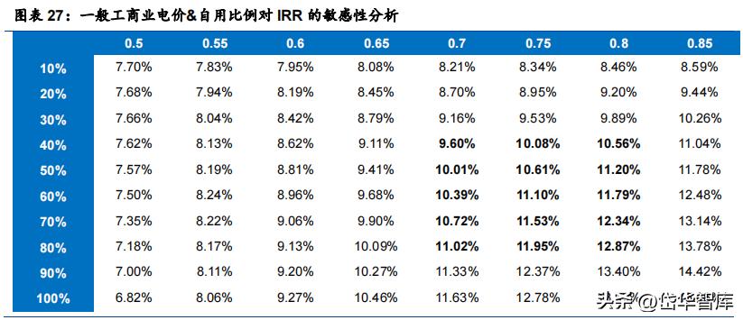 产业园区建设龙头企业,园区成为经济高质量增长新引擎