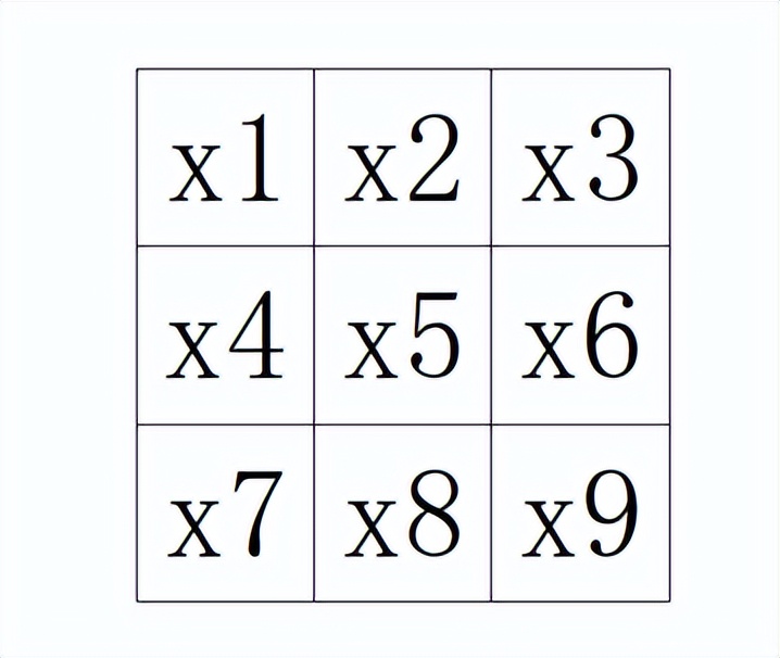 九宫格填数横竖斜都相等解题思路,填数游戏九宫格