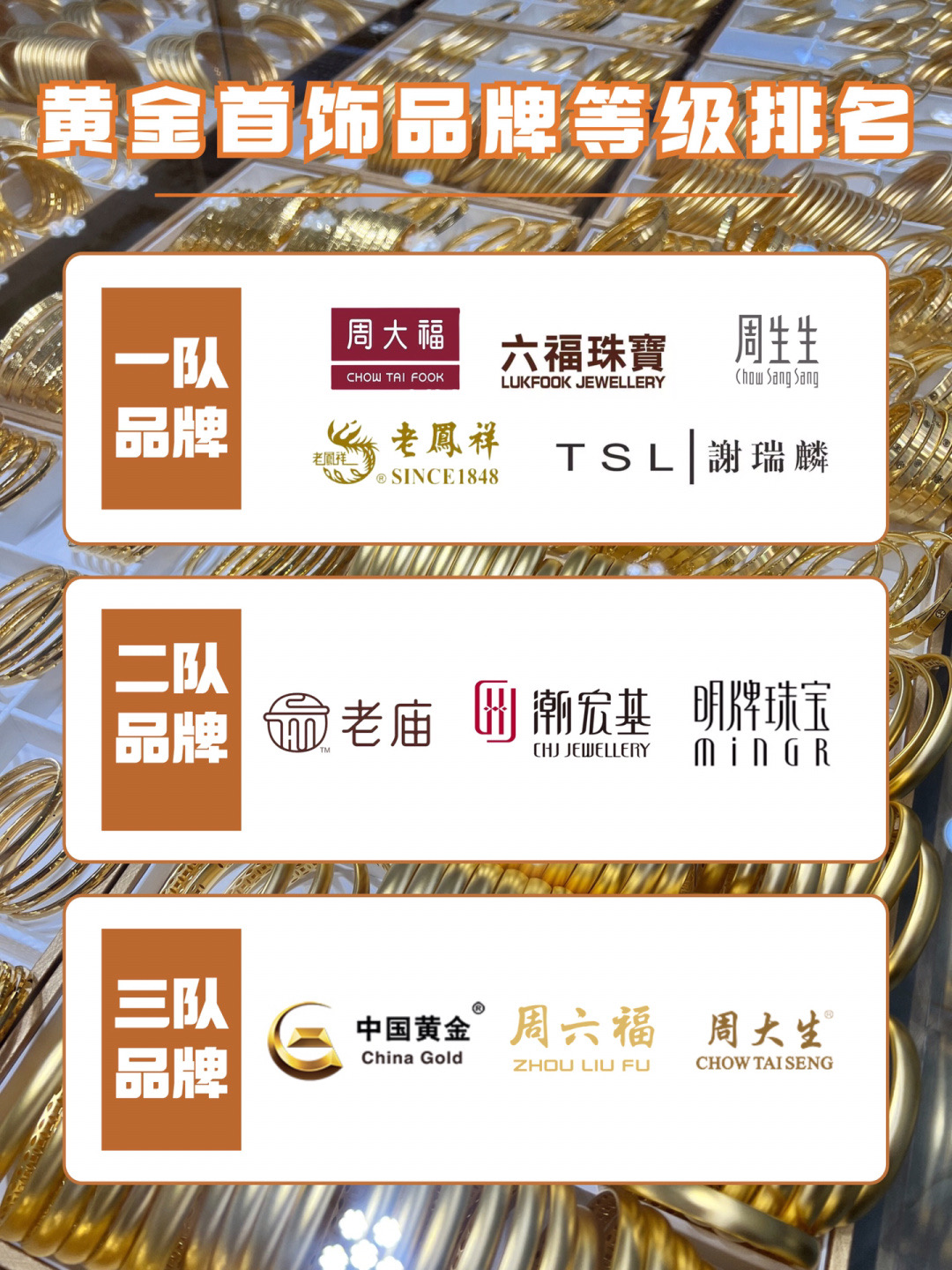 黄金首饰工艺哪个品牌好,国内黄金首饰品牌排行榜