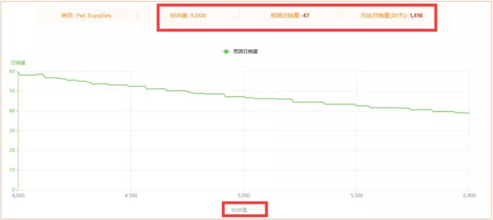 亚马逊FBA发货提示包装问题,亚马逊fba发货的店铺会有哪些纠纷
