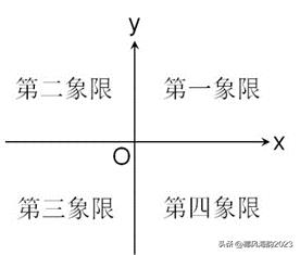 三角函数诱导公式选择题,三角函数诱导公式的应用