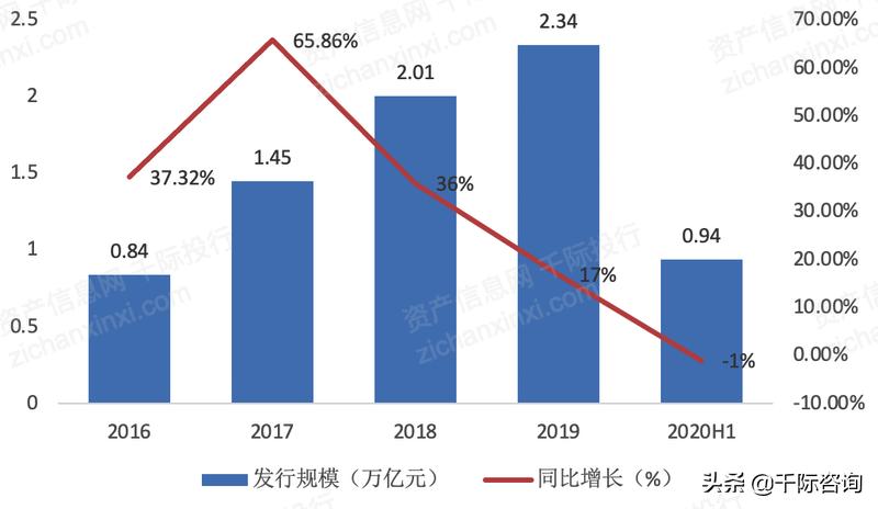 fa璐㈠姟椤鹃棶鏈烘瀯鎺掑悕2021,fa璐㈠姟椤鹃棶鍙戝睍鍓嶆櫙