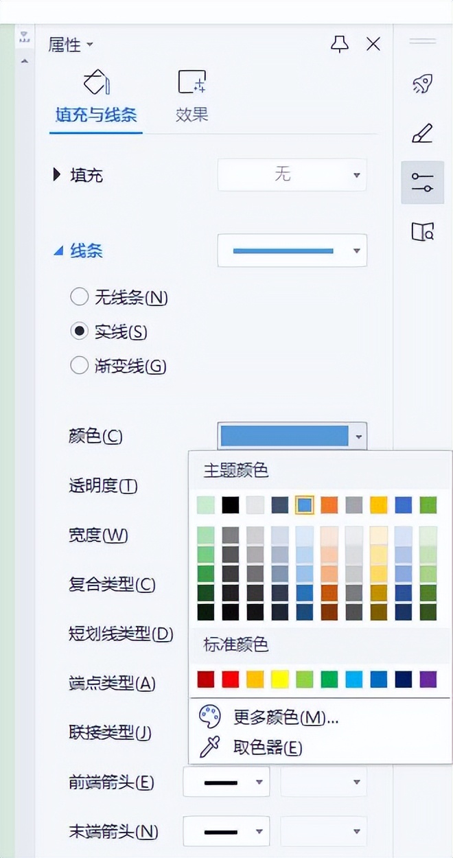 怎么在Wps文档上划线,快捷划线的操作步骤
