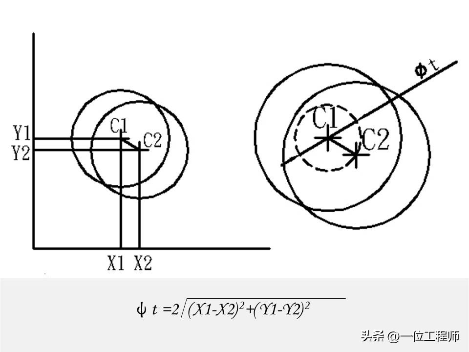 三坐标形位公差讲解视频,三视图画法细节讲解