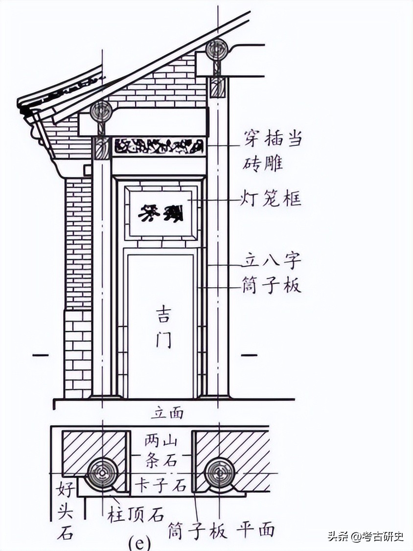 古建中的墙分为几种？都有什么讲究！
