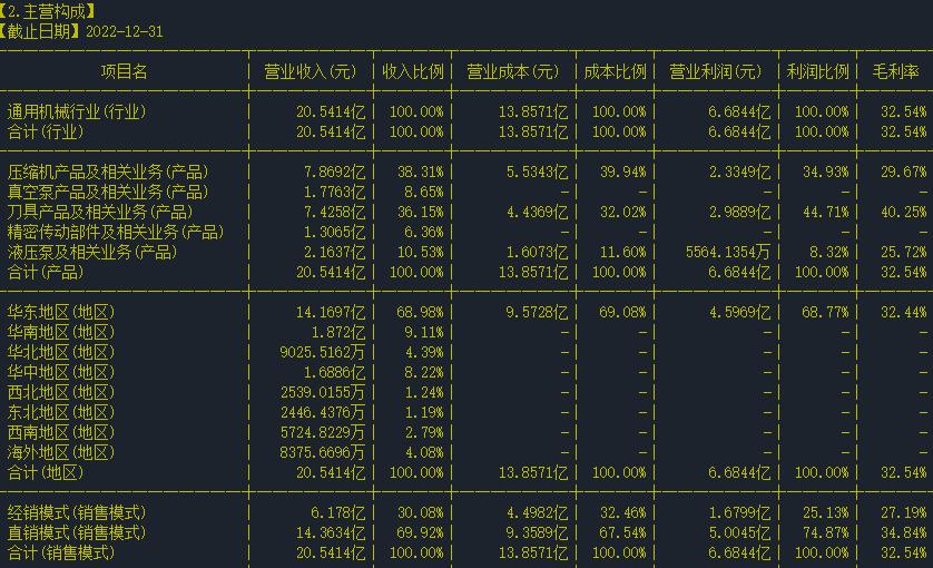 300441鲍斯股份燃料电池,300441鲍斯股份炒什么题材