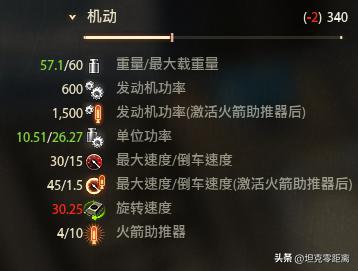 八级金币炮战车,八级金币车