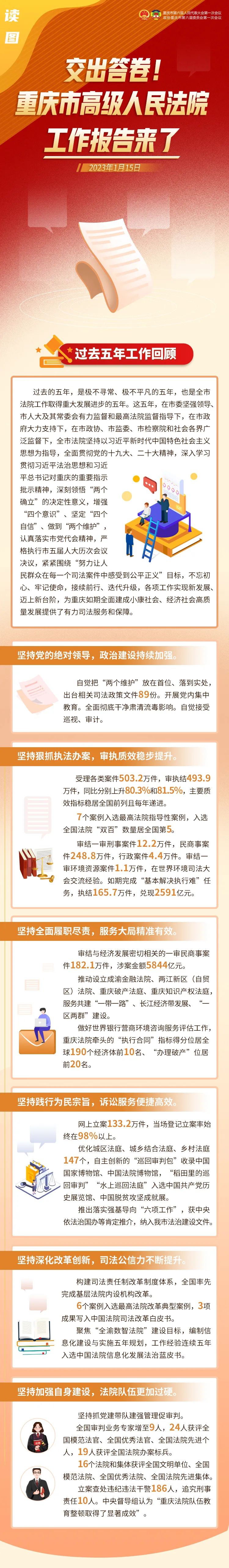 渝中区法院工作报告最新,深圳市中级人民法院工作报告