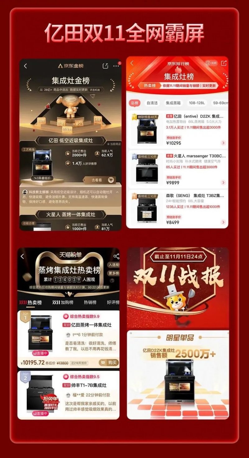 亿田集成灶怎么选经济实惠,亿田集成灶质量怎么样