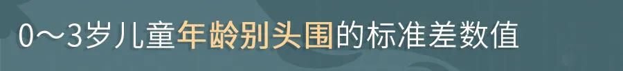 你家娃身高体重达标了吗,你家孩子身高达标了么视频