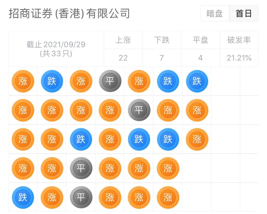最有潜力的普洱茶股,中国普洱茶第一股澜沧古茶