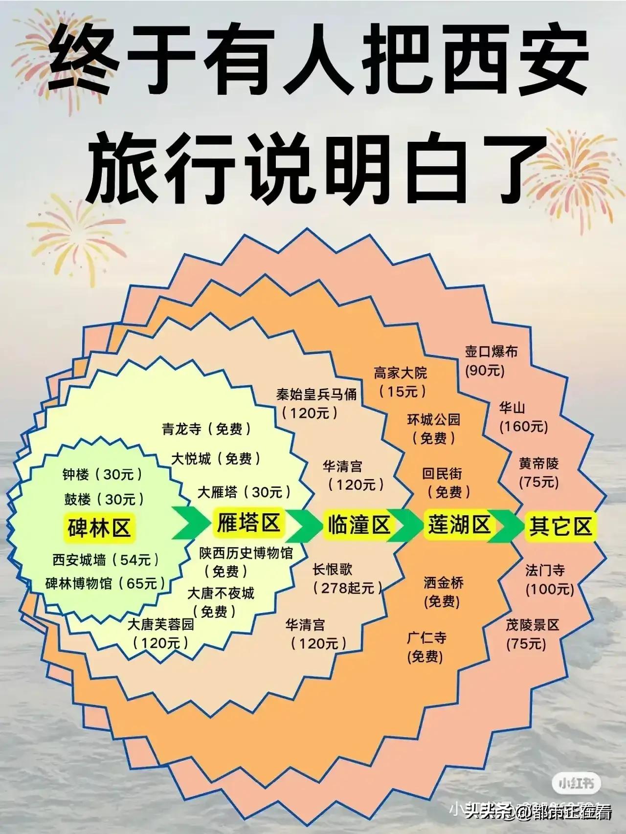 十二月国外去哪里旅游最好,十二月份保定旅游最佳之地