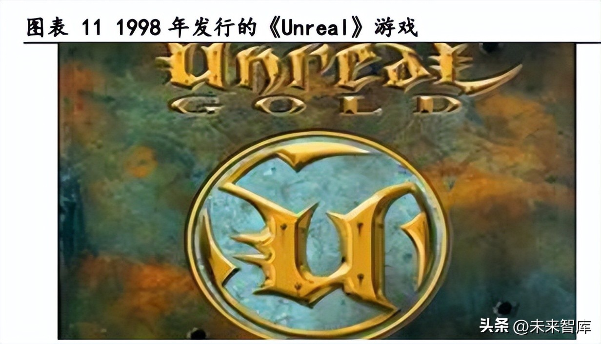 cocos游戏引擎和unity游戏引擎,游戏引擎开发前景