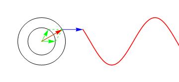 为什么不能透过门缝偷看,为什么不能透过窗户看见里面