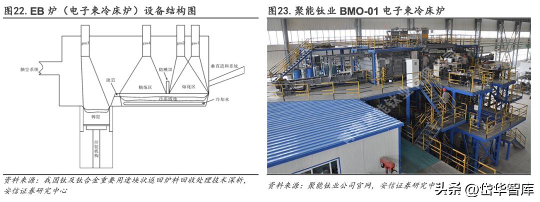 中航重机龙头,中航重机发展前景