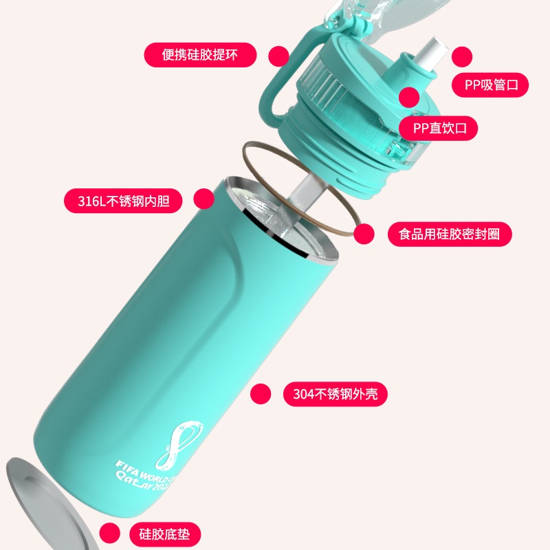 带你看懂2022卡塔尔世界杯,传递正能量感谢支持世界杯