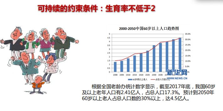 社保十万交费25年在深圳退休,按深圳最低工资交25年退休领多少
