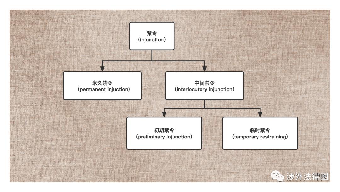 跨境电商的法律问题如何解决,跨境电商的卖家如何规避侵权事件