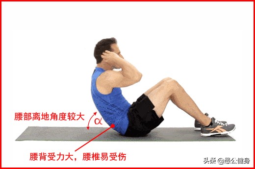 仰卧起坐如何练马甲线,每天100个仰卧起坐多久练出马甲线