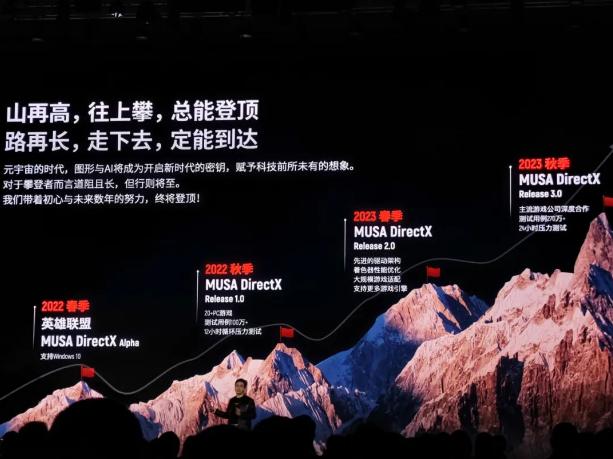 摩尔线程发布新一代GPU芯片,摩尔线程发布首款全能gpu显卡