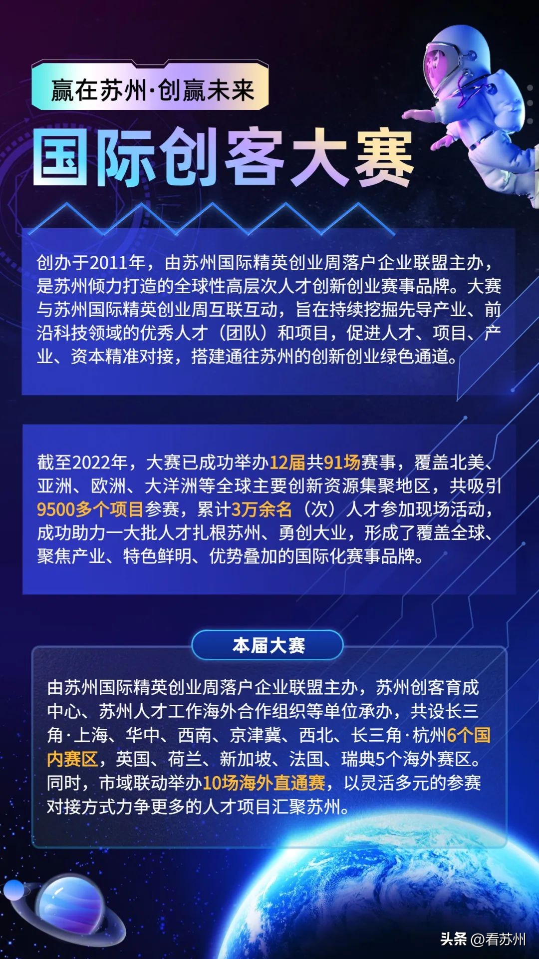 十大创业项目海外,国外最新的十大创业项目