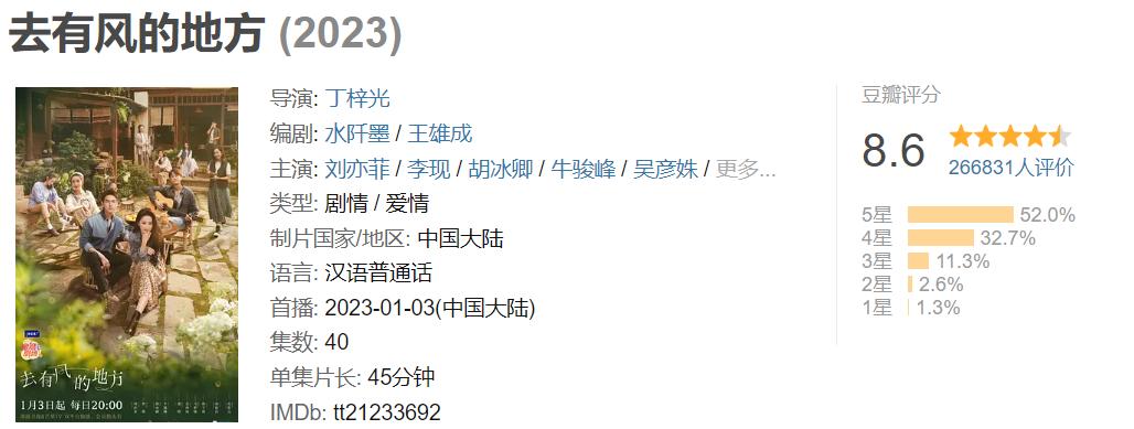 2023年最值得看的十部剧,2023年最值得追的好剧