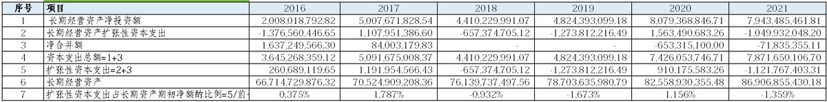 陕西煤业股票最新分析,陕西煤业股票走势分析