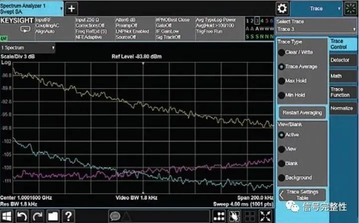 频谱仪中混频器原理,频谱仪从工作原理上分为哪两类