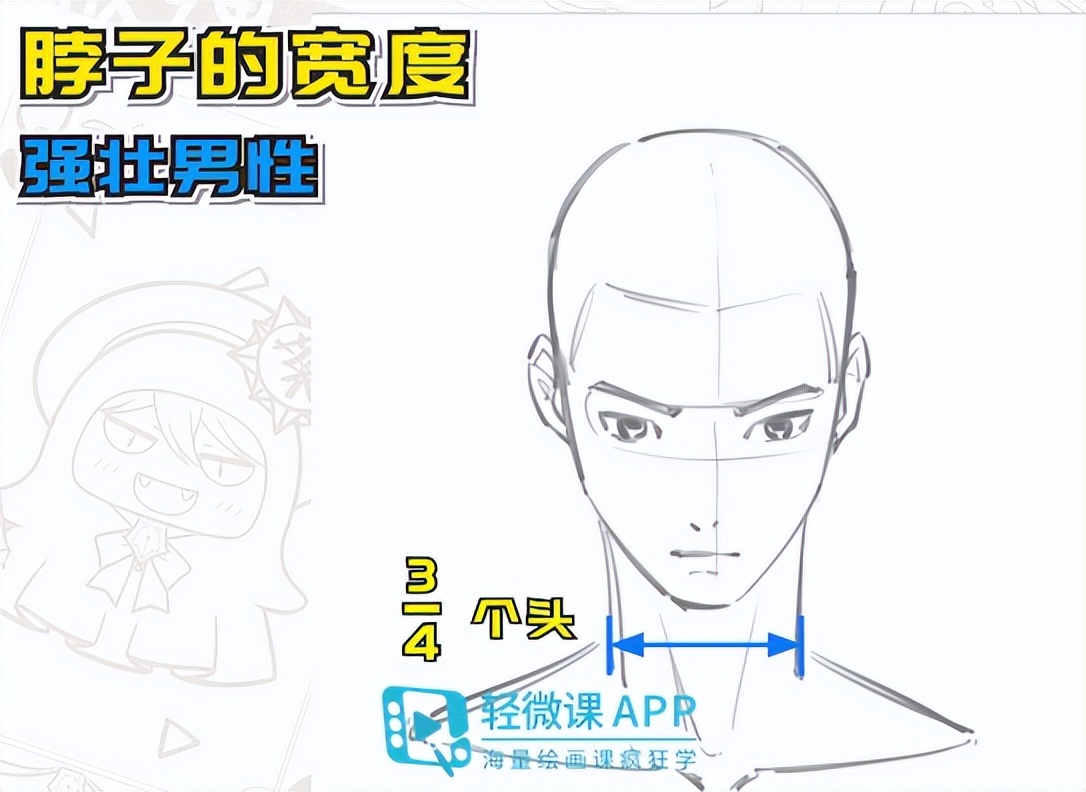 萌新如何画漫画人,萌新画人物教程